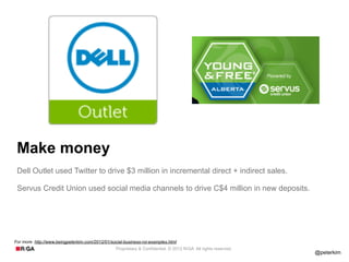 Make money
 Dell Outlet used Twitter to drive $3 million in incremental direct + indirect sales.

 Servus Credit Union used social media channels to drive C$4 million in new deposits.




For more: http://www.beingpeterkim.com/2012/01/social-business-roi-examples.html
                                                  Proprietary & Confidential. © 2012 R/GA All rights reserved.
                                                                                                                 @peterkim
 