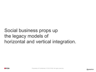 Social business props up
the legacy models of
horizontal and vertical integration.




             Proprietary & Confidential. © 2012 R/GA All rights reserved.
                                                                            @peterkim
 