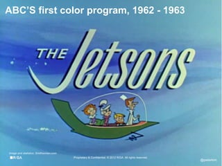 ABC’S first color program, 1962 - 1963




Image and statistics: Smithsonian.com
                                        Proprietary & Confidential. © 2012 R/GA All rights reserved.
                                                                                                       @peterkim
 