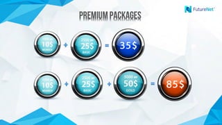 PremiumPackagesPremiumPackages
 