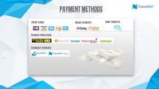 PaymentMethodsPaymentMethods
Credit Cards OnlinePayments Bank Transfer
PaymentProcessors
FutureNetPayments
 