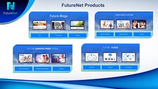 FutureNet Products
 