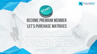 Become Premium Member
Let’sPurchase Matrixes
 