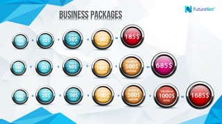 Business PackagesBusiness Packages
 
