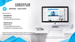 Smartphone
20.000	Points
5 Personal	Business	Partners
Tablet/Laptop
50	000	points
7	Personal	Business	Partners
3	qualified	for	smartphone	prize
Smartphones Tablets/Laptops
CareerPlanCareerPlan
Requirements:
Prizes	(Smartphone/Tablet/Laptop)	will	be	sent	through	
delivery	services.	Each	of	the	above	prizes	you	can	get	only	once.
*Points	for	the	qualification	are	divided	by	the	turnover	
from	3	teams	in	any	combination:	40%,	30%,	30%
 