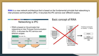 RINA is a new network architecture that is based on the fundamental principle that networking is
inter-process communication (IPC). It recurses the IPC service over different scopes.
 