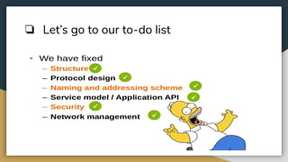 ❏ Let’s go to our to-do list
 