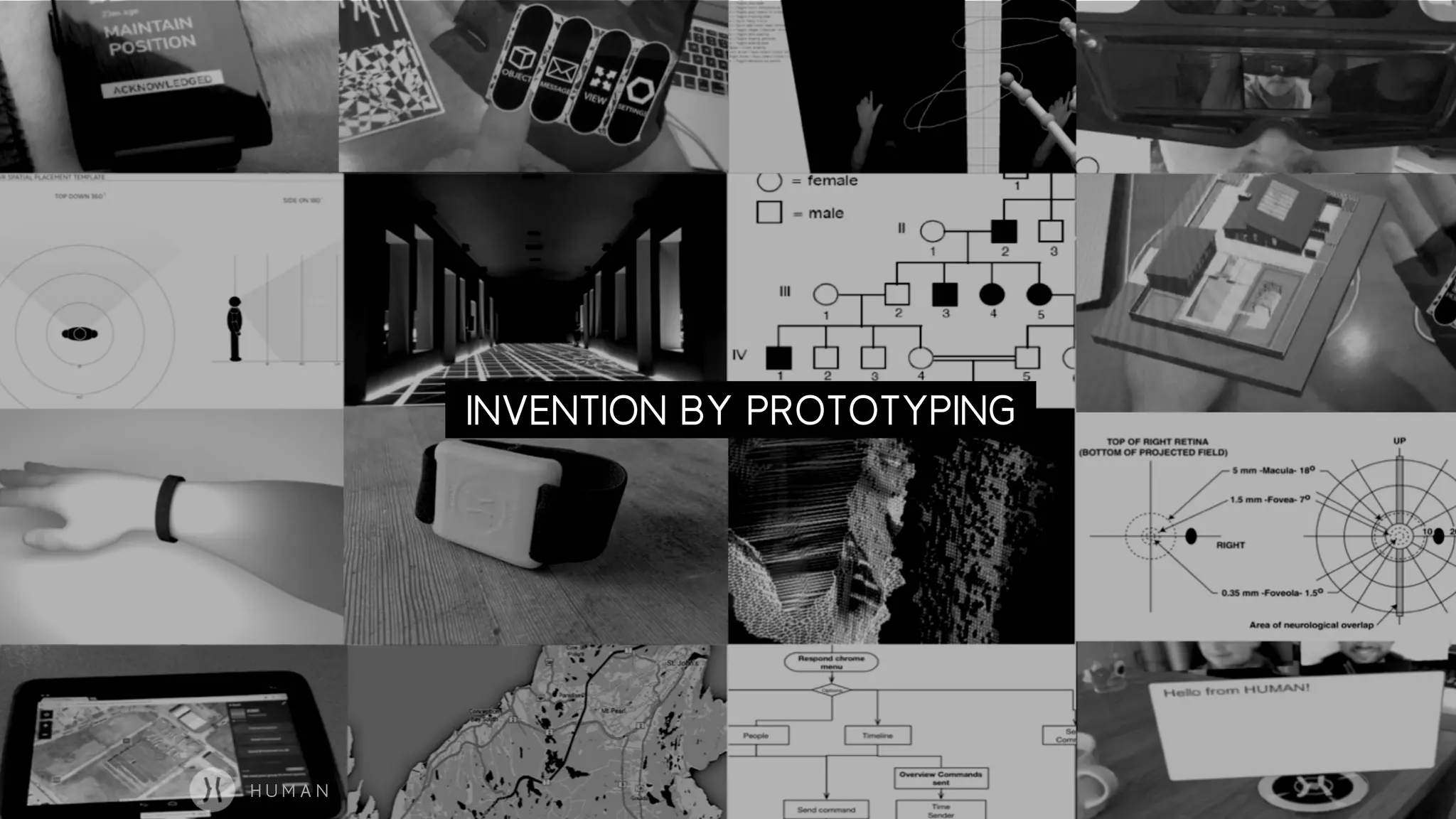 INVENTION BY PROTOTYPING
H U M A N