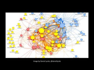 Image by Daniel Lynds, @daniellynds
 