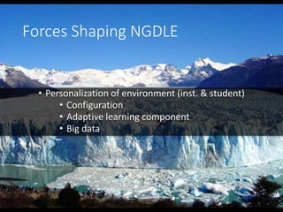 Forces Shaping NGDLE
• Personalization of environment (inst. & student)
• Configuration
• Adaptive learning component
• Big data
 
