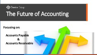 @dougsleeter
The Future of Accounting
Focusing on:
Accounts Payable
&
Accounts Receivable
 
