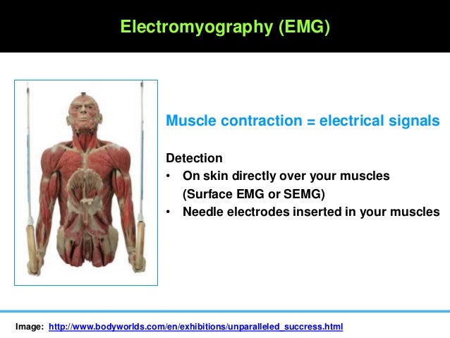 emg for lower back pain emg for lower back pain