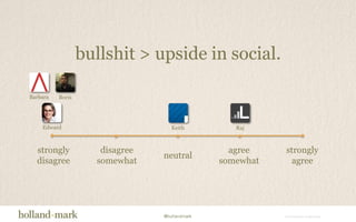 bullshit > upside in social.RajEdwardBarbaraKeithBorisstronglydisagreestronglyagreeagreesomewhatdisagreesomewhatneutral
