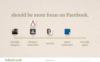 should be more focus on Facebook.RajEdwardBarbaraKeithBorisstronglydisagreestronglyagreeagreesomewhatdisagreesomewhatneutral