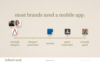 most brands need a mobile app.RajEdwardBarbaraKeithBorisMikestronglydisagreestronglyagreeagreesomewhatdisagreesomewhatneutral