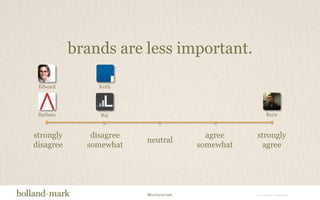 brands are less important.RajEdwardBarbaraKeithBorisstronglydisagreestronglyagreeagreesomewhatdisagreesomewhatneutral