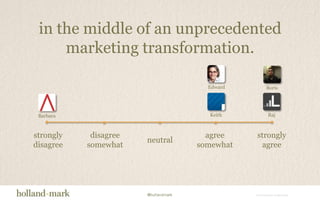 in the middle of an unprecedented marketing transformation.RajEdwardBarbaraKeithBorisstronglydisagreestronglyagreeagreesomewhatdisagreesomewhatneutral
