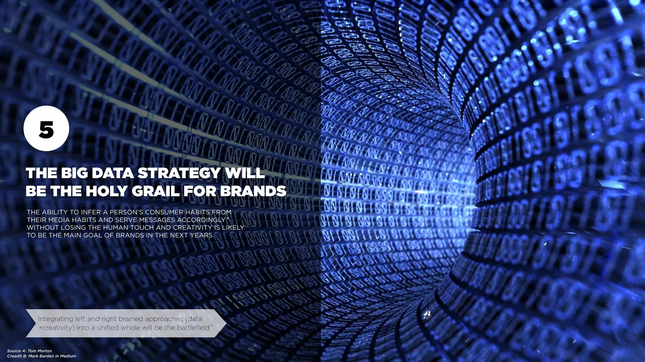 5
THE BIG DATA STRATEGY WILL
BE THE HOLY GRAIL FOR BRANDS
THE ABILITY TO INFER A PERSON’S CONSUMER HABITS FROM
THEIR MEDIA HABITS AND SERVE MESSAGES ACCORDINGLY
WITHOUT LOSING THE HUMAN TOUCH AND CREATIVITY IS LIKELY
TO BE THE MAIN GOAL OF BRANDS IN THE NEXT YEARS.
Integrating left and right brained approaches (data
+creativity) into a unified whole will be the battlefield.
Source A: Tom Morton
Creadit B: Mark Barden in Medium
•
•
 