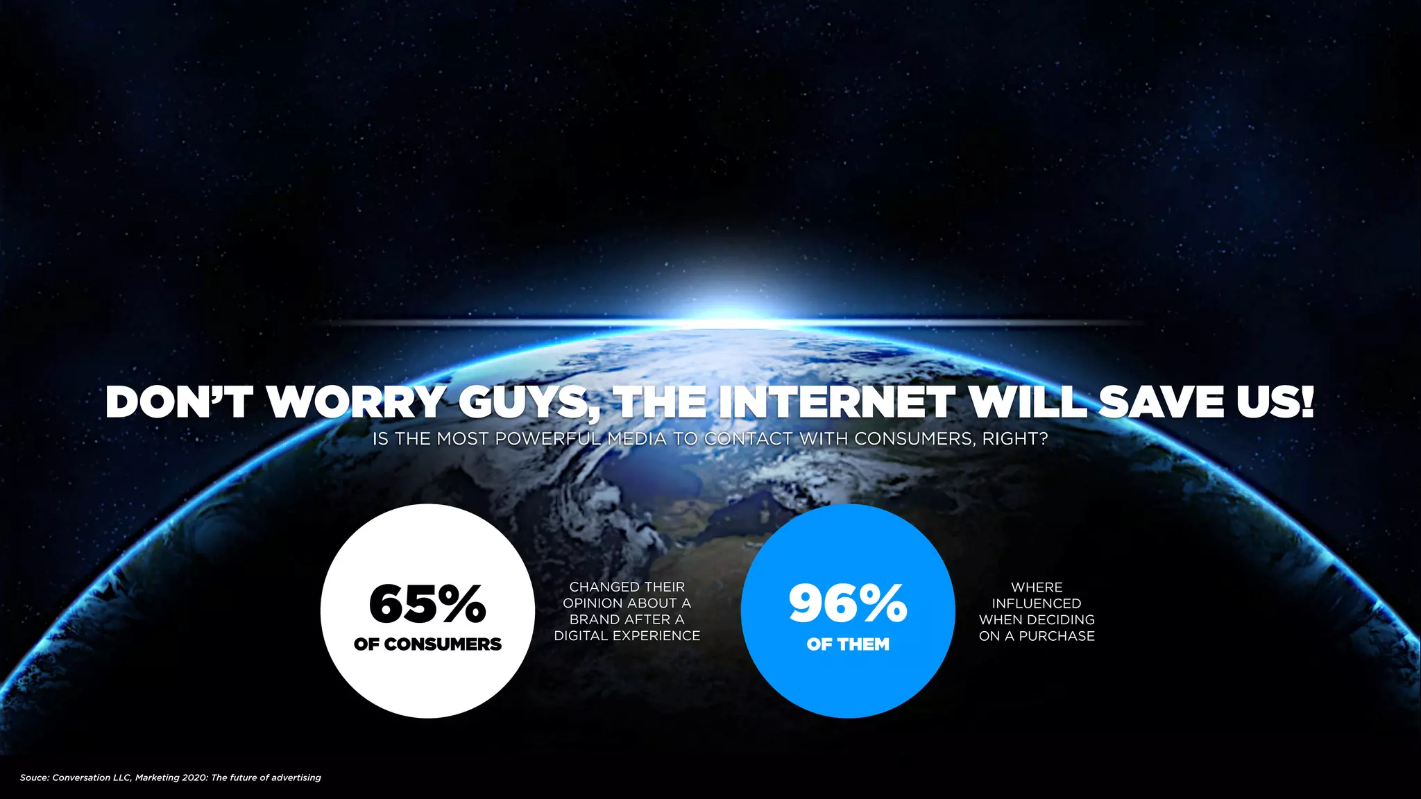 DON’T WORRY GUYS, THE INTERNET WILL SAVE US!
IS THE MOST POWERFUL MEDIA TO CONTACT WITH CONSUMERS, RIGHT?
65%
OF CONSUMERS
CHANGED THEIR
OPINION ABOUT A
BRAND AFTER A
DIGITAL EXPERIENCE
96%
OF THEM
WHERE
INFLUENCED
WHEN DECIDING
ON A PURCHASE
Souce: Conversation LLC, Marketing 2020: The future of advertising
 