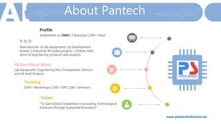 pantech pc suite p3060 pantech pc suite p3060