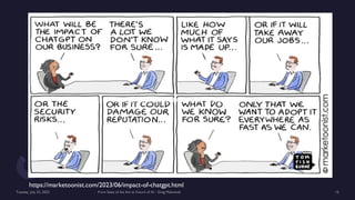 Tuesday, July 25, 2023 From State of the Art to Future of AI - Greg Makowski 15
https://marketoonist.com/2023/06/impact-of-chatgpt.html
https://marketoonist.com/2023/06/impact-of-chatgpt.html
 