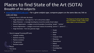 Places to find State of the Art (SOTA)
Breadth of AI subjects
• www.PapersWithCode.com – for a given analysis type, compares papers on the same data set, link to
code and data
• Computer Vision (1,223 tasks, like these)
• Image Classification – the image has a “cat” as the primary subject
• Object Detection – a rectangle bounding box around the outside of each subject
• Semantic Segmentation – a polygon around all examples of something, “people”, “vehicles”
• Instance Segmentation – a polygon around each instance of something, “person 1”, “person 2”, …
• Image Generation – from text, generate images
• Natural Language Processing (699 tasks)
• Language modeling
• Question answering
• Machine translation
• Text generation
• Sentiment analysis
• Medical
• Time Series
Tuesday, July 25, 2023 From State of the Art to Future of AI - Greg Makowski 16
• Graphs
• Speech
• Audio
• Computer Code
• Reasoning
• Playing Games
• Robots
• Adversarial
• Knowledge Base
• Music
The Segment Anything Model (SAM),
as a Foundation model, unifies most
vision tasks in one architecture!
 