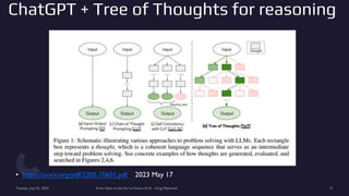 ChatGPT + Tree of Thoughts for reasoning
• https://arxiv.org/pdf/2305.10601.pdf 2023 May 17
Tuesday, July 25, 2023 From State of the Art to Future of AI - Greg Makowski 31
 