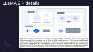 LLaMA 2 – details
Tuesday, July 25, 2023 From State of the Art to Future of AI - Greg Makowski 37
 