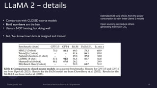 LLaMA 2 – details
Tuesday, July 25, 2023 From State of the Art to Future of AI - Greg Makowski 39
• Comparison with CLOSED source models
• Bold numbers are the best
• Llama is NOT beating, but doing well
• But, You know how Llama is designed and trained
Estimated 539 tons of CO2 from the power
consumption to train these Llama 2 models
Open sourcing can reduce others
generating that much CO2
 