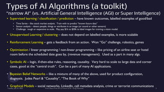 Types of AI Algorithms (a toolkit)
“narrow AI” (vs. Artificial General Intelligence (AGI) or Super Intelligence)
• Supervised learning / classification / prediction – have known outcomes, labelled examples of good/bad
• Time Series – like stock market analysis. Train with to predict “known future data”
• Sensor analysis – detect people, things or attributes in an image (or sound or other sensors)
• Challenge: tough or expensive to scale. May pay $1k to $30k to label images for training a vision model.
• Unsupervised Learning / clustering – does not depend on labelled examples, is more scalable
• Reinforcement Learning – gets a feedback from an action. Won “Go” challenge, robotics, games
• Optimization / linear programming / non-linear programming – like pricing of an airline seat or hotel
room before the scheduled date goes by, (revenue management). Used as a part in many algs.
• Symbolic AI – logic, if-then-else rules, reasoning, causality. Very hard to scale to large data and corner
cases, good at the “central truth”. Can be a part of many AI applications.
• Bayesian Belief Networks – like a mixture of many of the above, used for product configuration,
diagnosis. Judea Pearl & “Causality”, “The Book of Why”
• Graphical Models – social networks, LinkedIn, call metadata analysis, crime or terrorist communications
Tuesday, July 25, 2023 From State of the Art to Future of AI - Greg Makowski 5
 