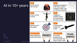 AI in 10+ years
Tuesday, July 25, 2023 From State of the Art to Future of AI - Greg Makowski 53
 