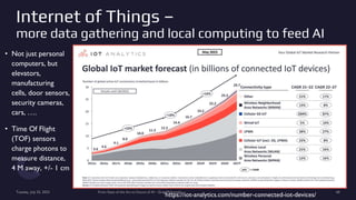 Internet of Things –
more data gathering and local computing to feed AI
• Not just personal
computers, but
elevators,
manufacturing
cells, door sensors,
security cameras,
cars, ….
• Time Of Flight
(TOF) sensors
charge photons to
measure distance,
4 M away, +/- 1 cm
Tuesday, July 25, 2023 From State of the Art to Future of AI - Greg Makowski 60
https://iot-analytics.com/number-connected-iot-devices/
 