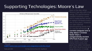 Supporting Technologies: Moore’s Law
https://www.man.com/single-core-stagnation-and-the-cloud
Tuesday, July 25, 2023 From State of the Art to Future of AI - Greg Makowski 64
Back in the day, when
Moore's law was still in full
swing, CPU performance
tracked transistor count,
and it made perfect sense
to replace hardware every
two to five years. However,
our own internal
benchmarking shows that
for real life workloads, a
current compute core is
only about 1.6 times
faster than a
comparatively ancient
CPU from 9 years ago.
Sure, newer CPUs have
many more cores, but
given that older hardware
can often be procured at a
large discount, it makes
 