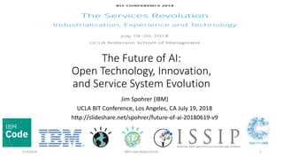 The Future of AI:
Open Technology, Innovation,
and Service System Evolution
Jim Spohrer (IBM)
UCLA BIT Conference, Los Angeles, CA July 19, 2018
http://slideshare.net/spohrer/future-of-ai-20180619-v9
7/19/2018 IBM Code #OpenTechAI 1
 