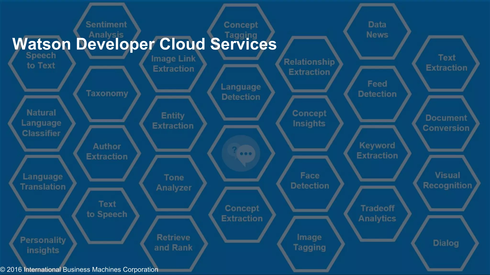 Watson Developer Cloud Services
8
http://www.ibm.com/smarterplanet/us/en/ibmwatson/developercloud/© 2016 International Business Machines Corporation
Watson Developer Cloud Services
 