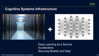 Cognitive Systems Infrastructure
Deep Learning Computing Platform: Big data and the
explosion in compute needs of machine/...