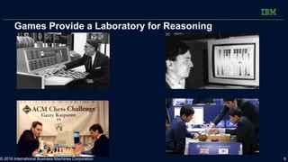 Games Provide a Laboratory for Reasoning
© 2016 International Business Machines Corporation 6
 