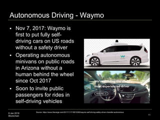 8 Jan 2018
Blockchain
Autonomous Driving - Waymo
 Nov 7, 2017: Waymo is
first to put fully self-
driving cars on US roads
without a safety driver
 Operating autonomous
minivans on public roads
in Arizona without a
human behind the wheel
since Oct 2017
 Soon to invite public
passengers for rides in
self-driving vehicles
11
Source: https://www.theverge.com/2017/11/7/16615290/waymo-self-driving-safety-driver-chandler-autonomous
 