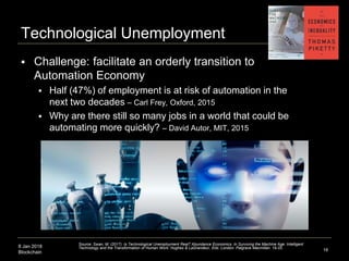 8 Jan 2018
Blockchain
Technological Unemployment
 Challenge: facilitate an orderly transition to
Automation Economy
 Half (47%) of employment is at risk of automation in the
next two decades – Carl Frey, Oxford, 2015
 Why are there still so many jobs in a world that could be
automating more quickly? – David Autor, MIT, 2015
18
Source: Swan, M. (2017). Is Technological Unemployment Real? Abundance Economics. In Surviving the Machine Age: Intelligent
Technology and the Transformation of Human Work. Hughes & LaGrandeur, Eds. London: Palgrave Macmillan. 19-33.
 