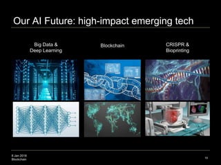 8 Jan 2018
Blockchain
Our AI Future: high-impact emerging tech
19
Big Data &
Deep Learning
Blockchain CRISPR &
Bioprinting
 