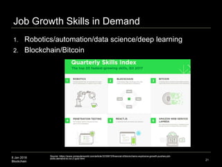 8 Jan 2018
Blockchain
Job Growth Skills in Demand
1. Robotics/automation/data science/deep learning
2. Blockchain/Bitcoin
21
Source: https://www.computerworld.com/article/3235972/financial-it/blockchains-explosive-growth-pushes-job-
skills-demand-to-no-2-spot.html
 
