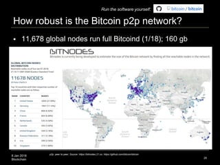 8 Jan 2018
Blockchain
How robust is the Bitcoin p2p network?
28
p2p: peer to peer; Source: https://bitnodes.21.co, https://github.com/bitcoin/bitcoin
 11,678 global nodes run full Bitcoind (1/18); 160 gb
Run the software yourself:
 