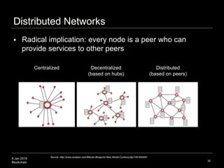 8 Jan 2018
Blockchain
Distributed Networks
30
Source: http://www.amazon.com/Bitcoin-Blueprint-New-World-Currency/dp/1491920491
Decentralized
(based on hubs)
Centralized Distributed
(based on peers)
 Radical implication: every node is a peer who can
provide services to other peers
 
