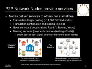 8 Jan 2018
Blockchain
P2P Network Nodes provide services
31
Source: http://www.amazon.com/Bitcoin-Blueprint-New-World-Currency/dp/1491920491
Centralized bank tracks
payments between clients
“Classic”
Banking
Peer
Banking
 Nodes deliver services to others, for a small fee
 Transaction ledger hosting (~11,960 Bitcoind nodes)
 Transaction confirmation and logging (mining)
 News services (“decentralized Reddit”: Steemit, Yours)
 Banking services (payment channels (netting offsets))
 Direct peer-to-peer digital clearing = no central bank needed
Network nodes store transaction
record settled by many individuals
 