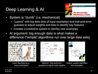 8 Jan 2018
Blockchain
Deep Learning & AI
 System is “dumb” (i.e. mechanical)
 “Learns” with big data (lots of input examples) and trial-and-error
guesses to adjust weights and bias to identify key features
 Creates a predictive system to identity new examples
 AI argument: big enough data is what makes a
difference (“simple” algorithms run over large data sets)
39
Input: Big Data (e.g.;
many examples)
Method: Trial-and-error
guesses to adjust node weights
Output: system identifies
new examples
 