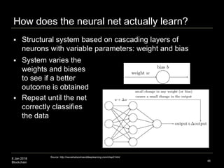 8 Jan 2018
Blockchain
How does the neural net actually learn?
 System varies the
weights and biases
to see if a better
outcome is obtained
 Repeat until the net
correctly classifies
the data
46
Source: http://neuralnetworksanddeeplearning.com/chap2.html
 Structural system based on cascading layers of
neurons with variable parameters: weight and bias
 