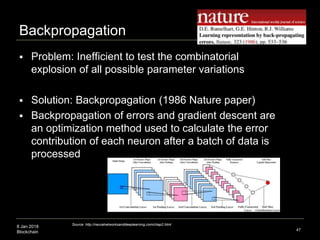 8 Jan 2018
Blockchain
Backpropagation
 Problem: Inefficient to test the combinatorial
explosion of all possible parameter variations
 Solution: Backpropagation (1986 Nature paper)
 Backpropagation of errors and gradient descent are
an optimization method used to calculate the error
contribution of each neuron after a batch of data is
processed
47
Source: http://neuralnetworksanddeeplearning.com/chap2.html
 