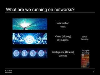 8 Jan 2018
Blockchain
What are we running on networks?
5
Value (Money)
Intelligence (Brains)
Information
2010s-2020s
2050s(e)
1980s
Thought-
tokening
Value-
tokening
 