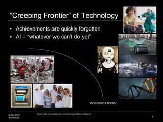 8 Jan 2018
Blockchain
“Creeping Frontier” of Technology
8
Source: https://www.britannica.com/technology/artificial-intelligence
 Achievements are quickly forgotten
 AI = “whatever we can’t do yet”
Innovation Frontier
 