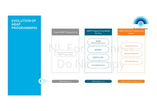 Future of an abap developer | PPT | Free Download